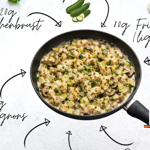 Leichte Champignon-Hähnchen-Pfanne