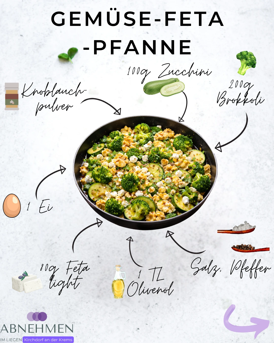 Gemüse-Feta-Pfanne – Original-Rezeptkarte 1
