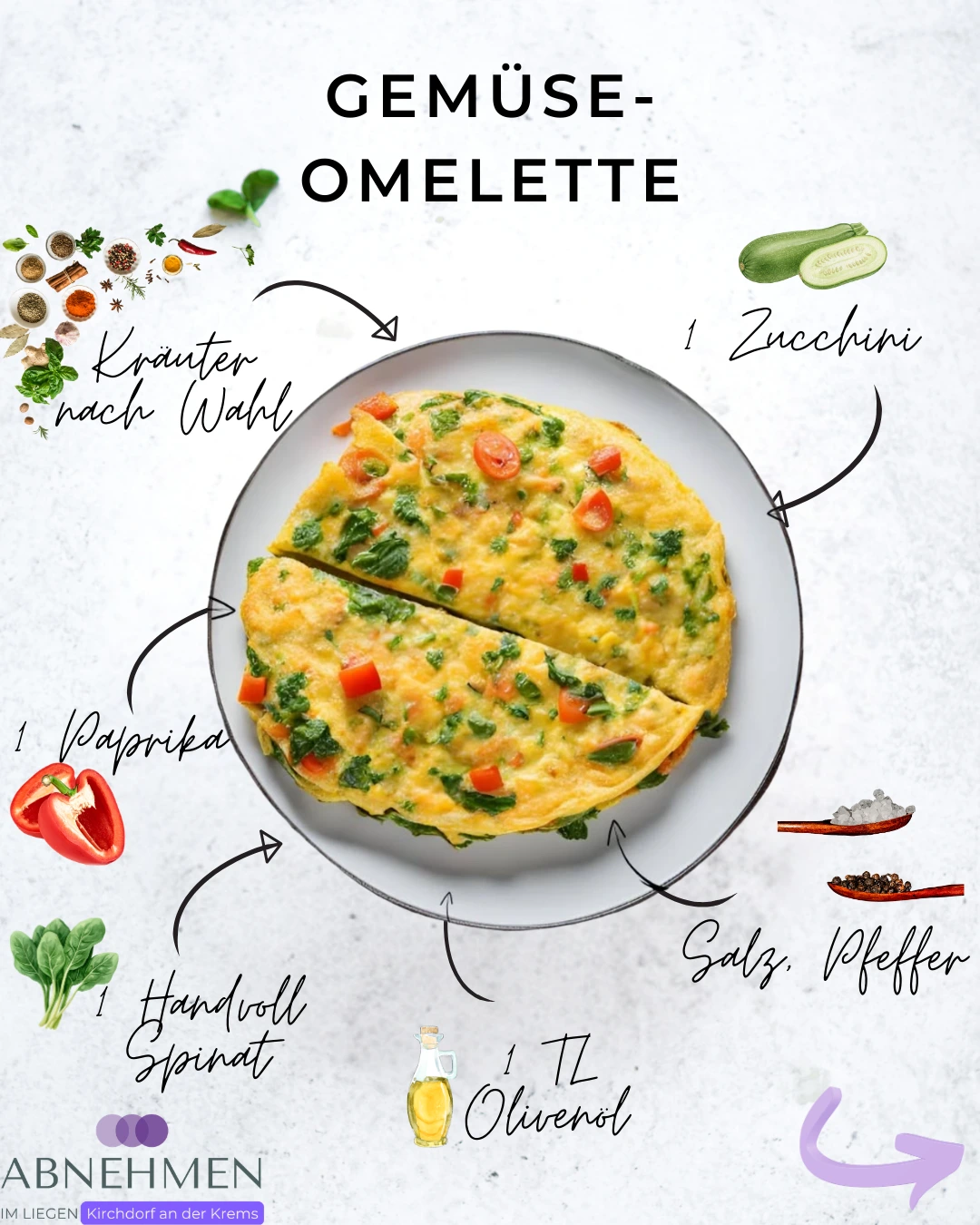 Gemüse-Omelette – Original-Rezeptkarte 1