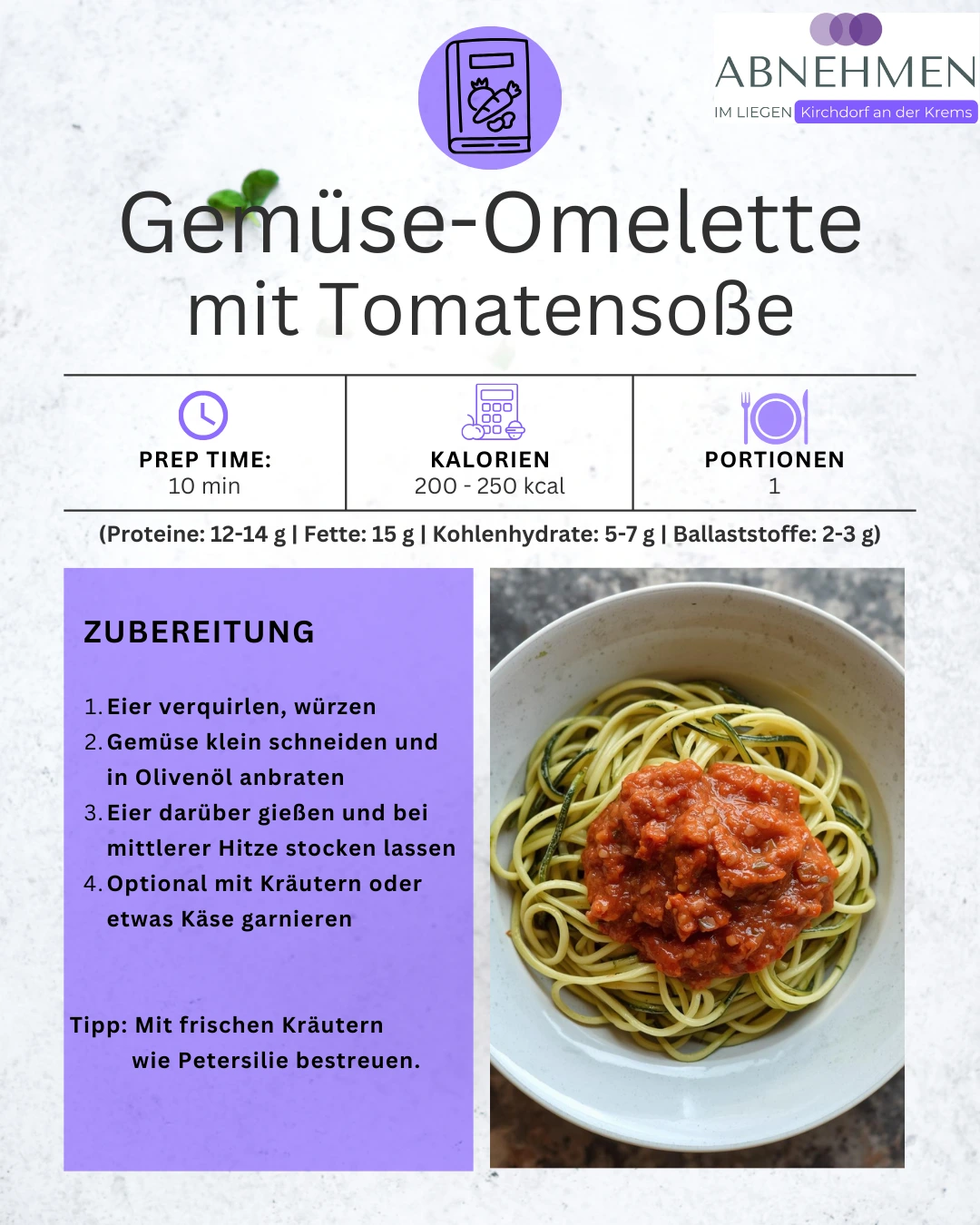 Gemüse-Omelette – Original-Rezeptkarte 2
