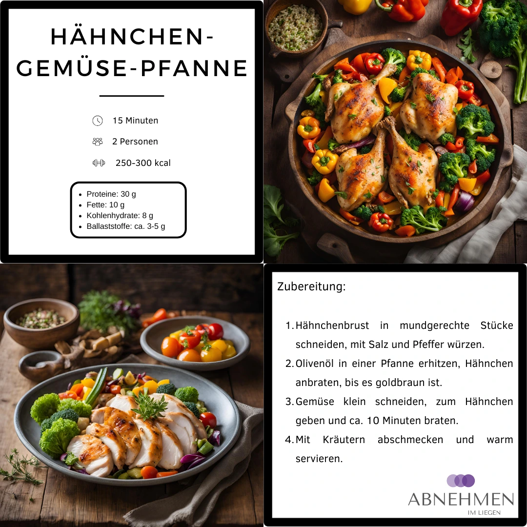 Hähnchen-Gemüse-Pfanne – Original-Rezeptkarte 2