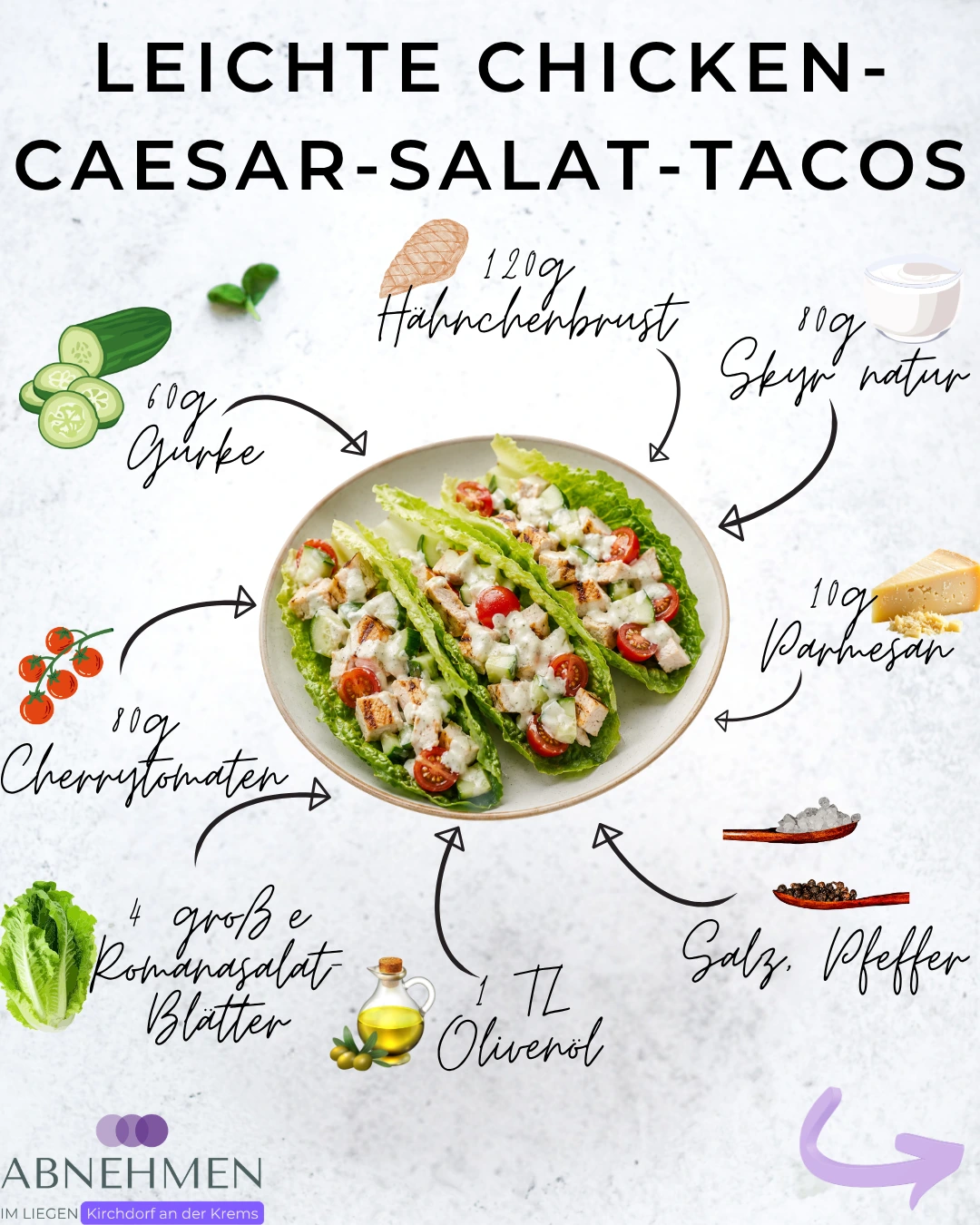 Leichte Chicken-Caesar-Salat-Tacos – Original-Rezeptkarte 1