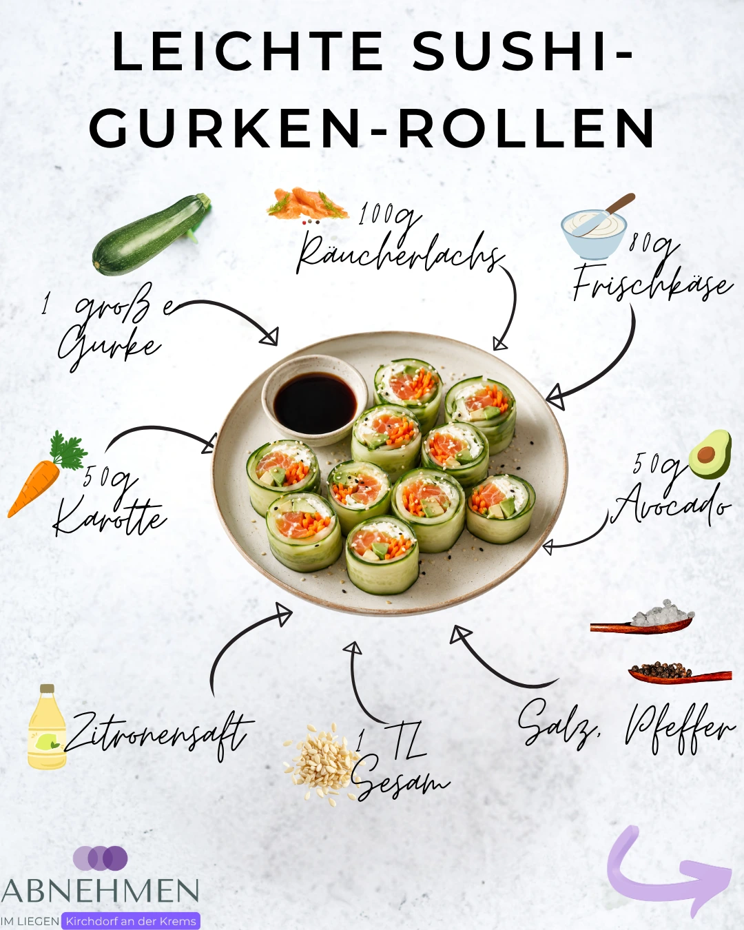 Leichte Sushi-Gurken-Rollen – Original-Rezeptkarte 1