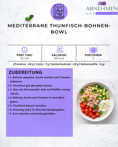 Mediterrane Thunfisch-Bohnen-Bowl – Original-Rezeptkarte 2