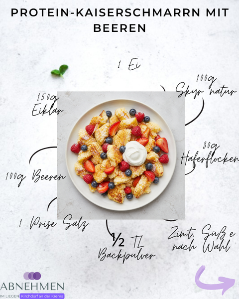 Protein-Kaiserschmarrn mit Beeren – Original-Rezeptkarte 1