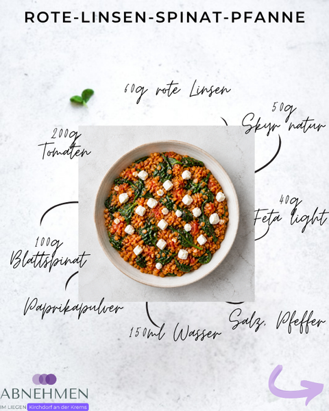 Rote-Linsen-Spinat-Pfanne – Original-Rezeptkarte 1