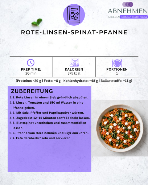 Rote-Linsen-Spinat-Pfanne – Original-Rezeptkarte 2